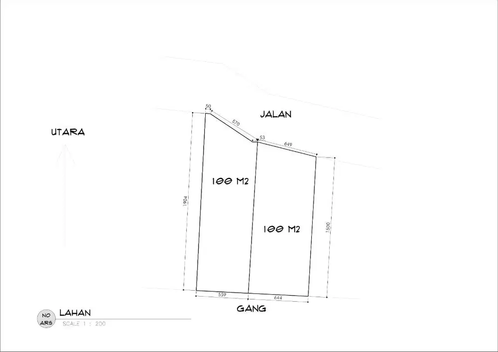Dijual Tanah Dalung Kuta Utara