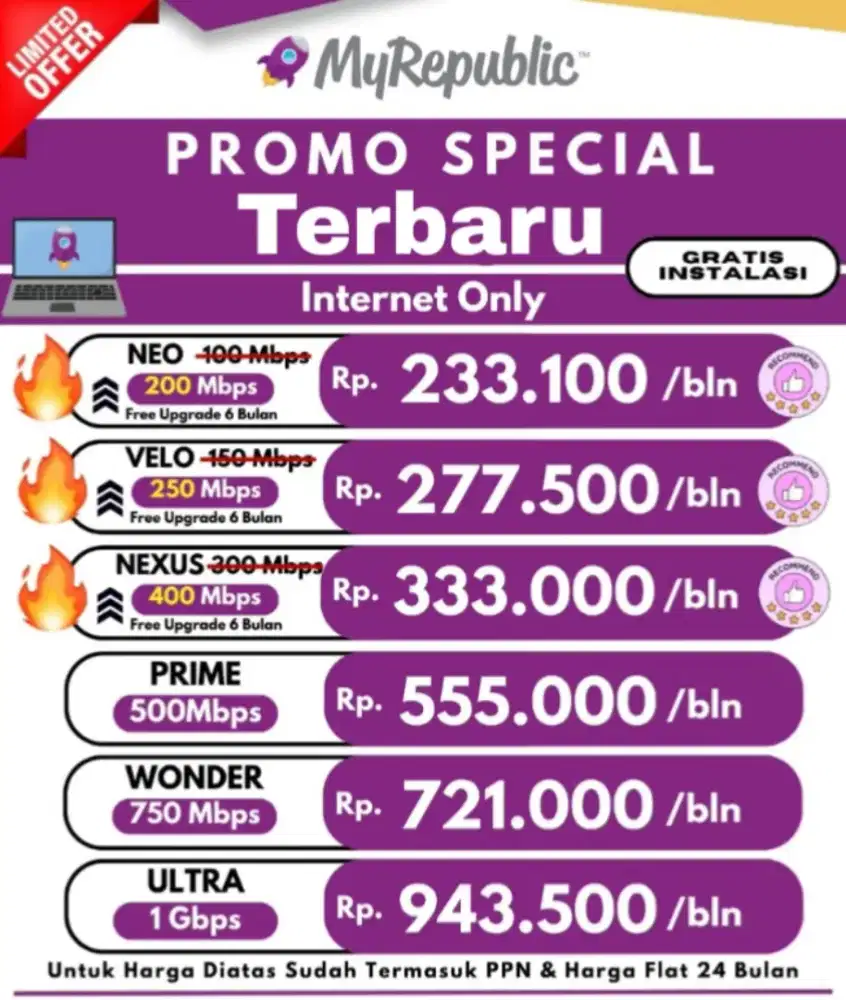 Wifi My Republic Unlimited