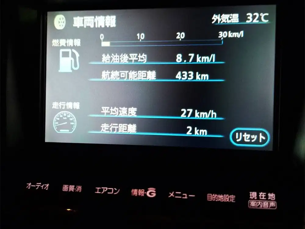 Harrier 3.5 JDM / Lexus RX350 Hi Power (353N.m) Highest Type Rare item