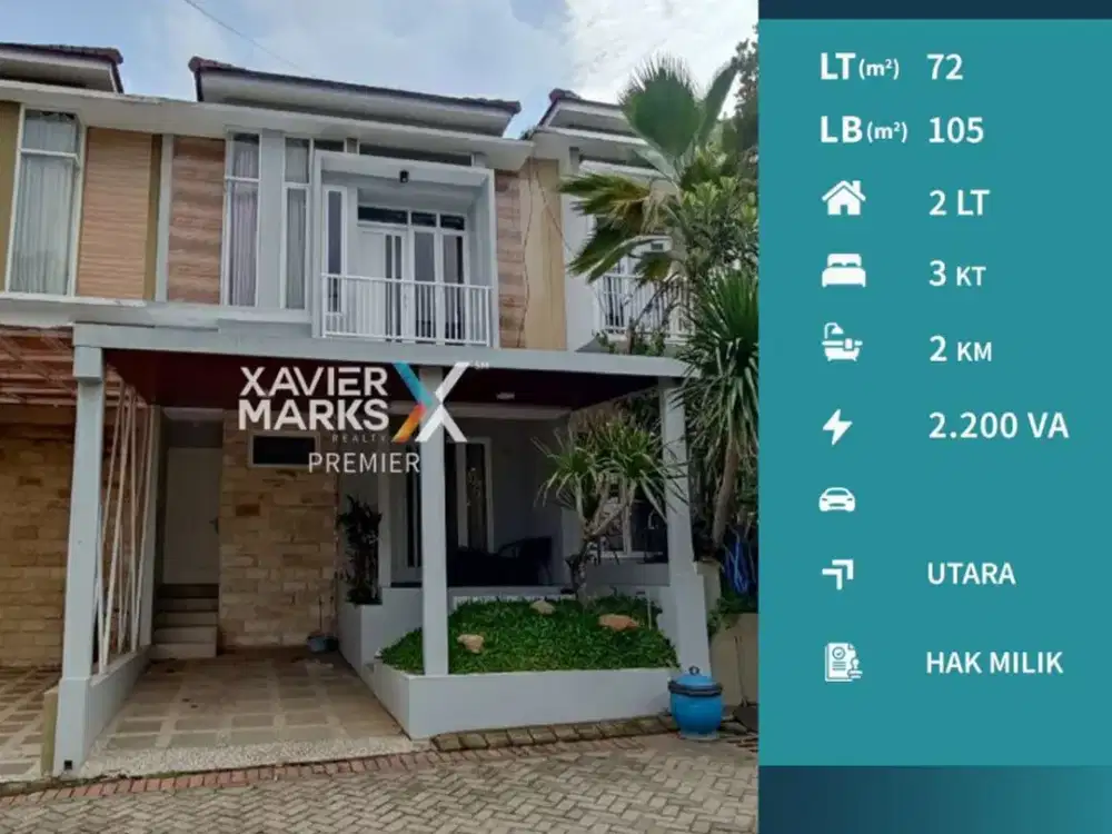 Rumah 2 Lantai Furnish Lingkungan Nyaman di Dieng Malang