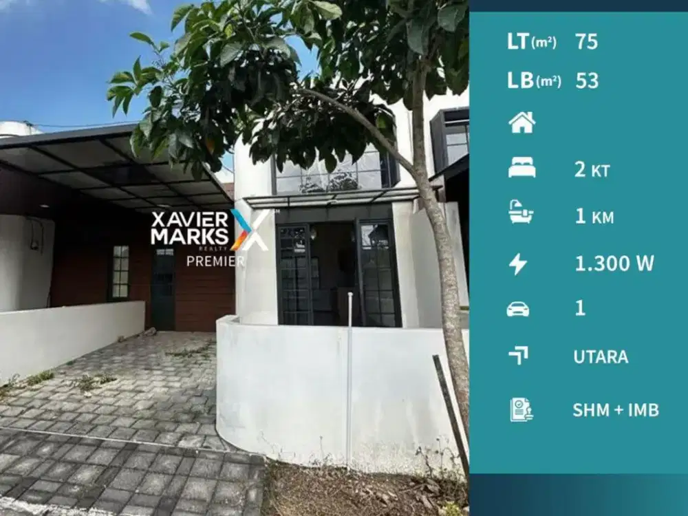 Dijual Murah Rumah Modern di Pandanwangi Blimbing Kota Malang