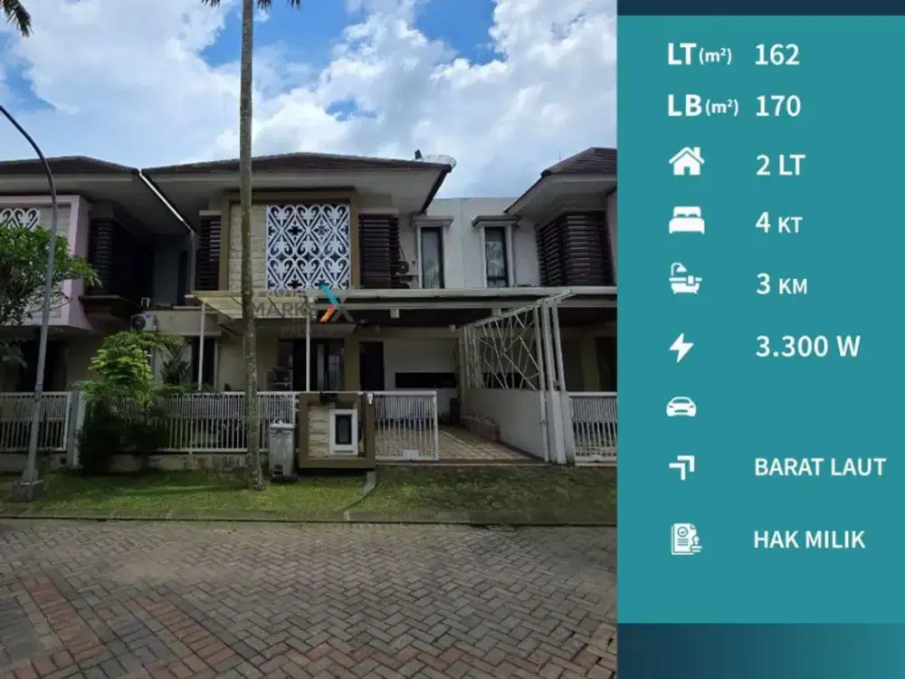 Dijual Rumah Furnished di Boulevard Avenue Grand Permata Jingga, Malang