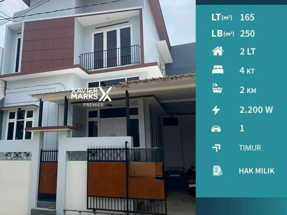 Dijual Rumah Modern 2 Lantai Dekat UMM, UB di Tunggulwulung Malang