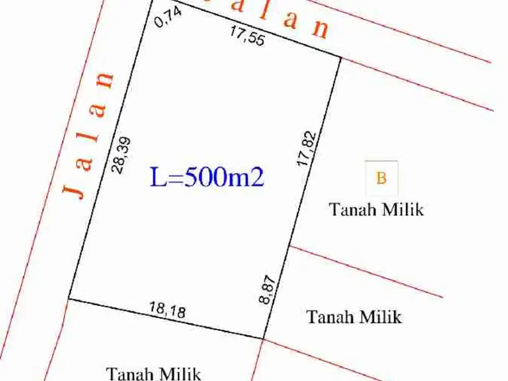 dijual tanah 5 are IDR 550 juta per are nego dekat poltekpar Bali STP Nusa dua