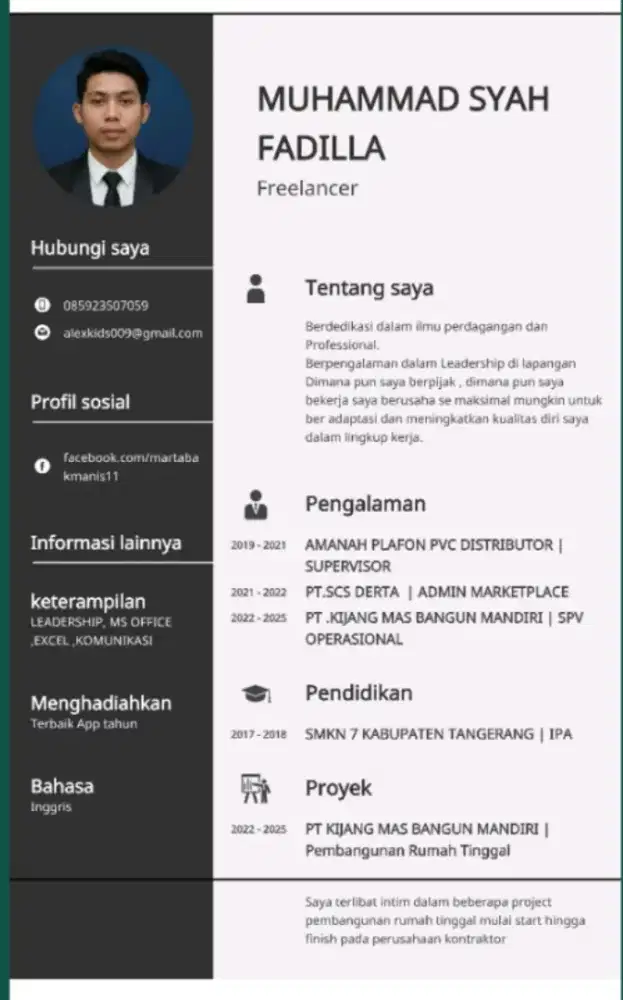 PENGALAMAN ADMIN,EDITOR,SPV LAPANGAN