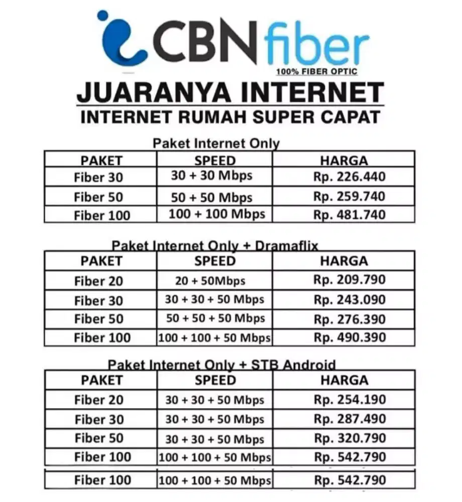 INTERNET UNLIMITED CBN FIBERSTAR