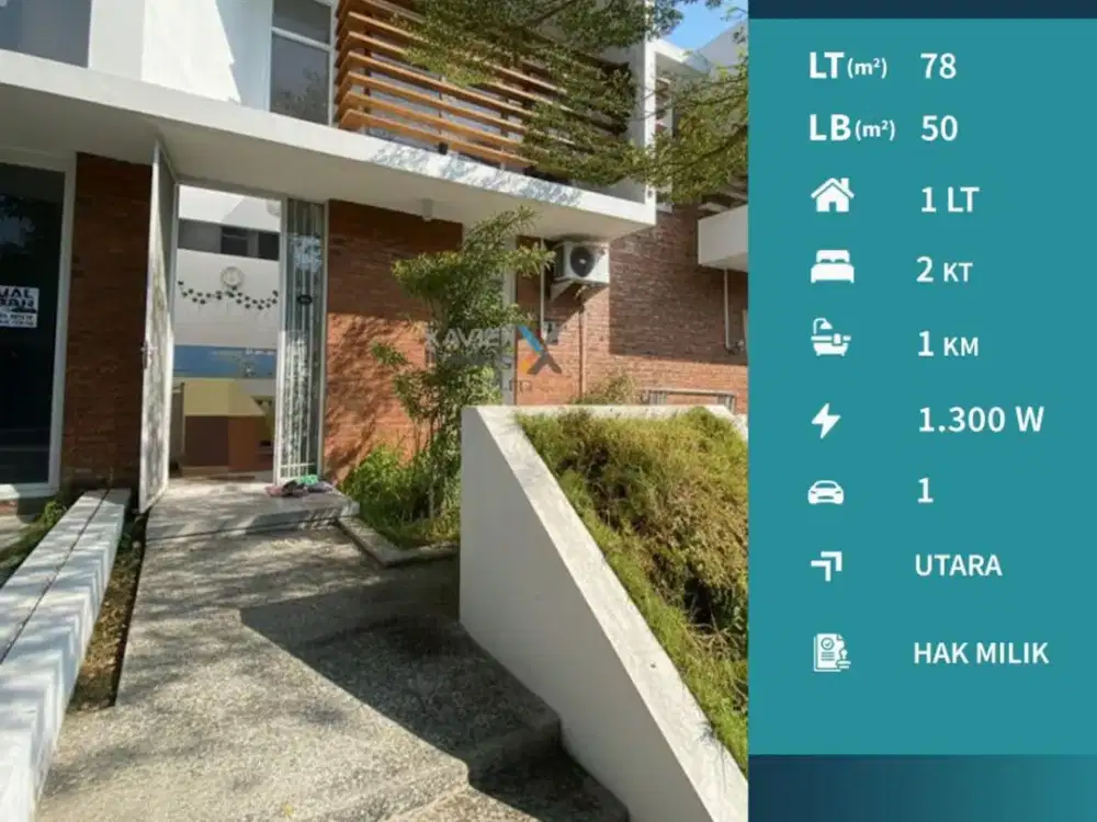 Rumah Siap Huni di The Oz Tidar Malang Hanya 600Jtan