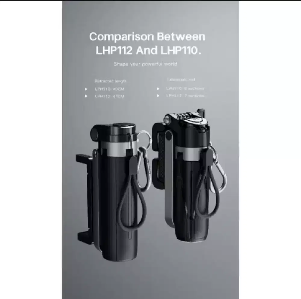 Tripod lenyes lph112