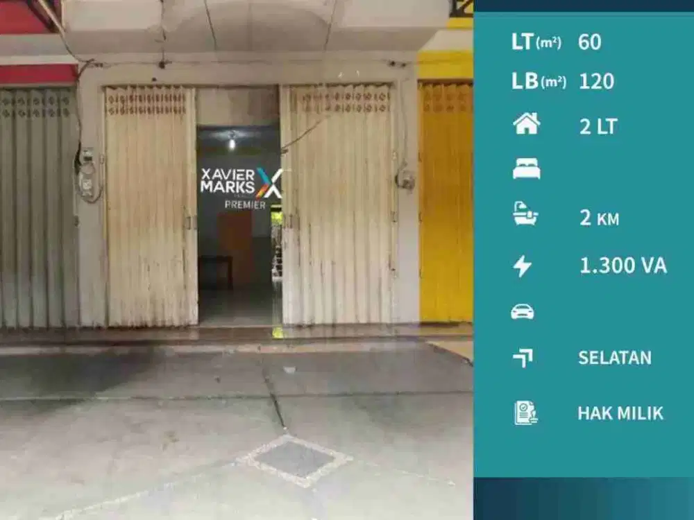 Disewakan Ruko Strategis di Tengah Pusat Kulineran Sawojajar, Malang
