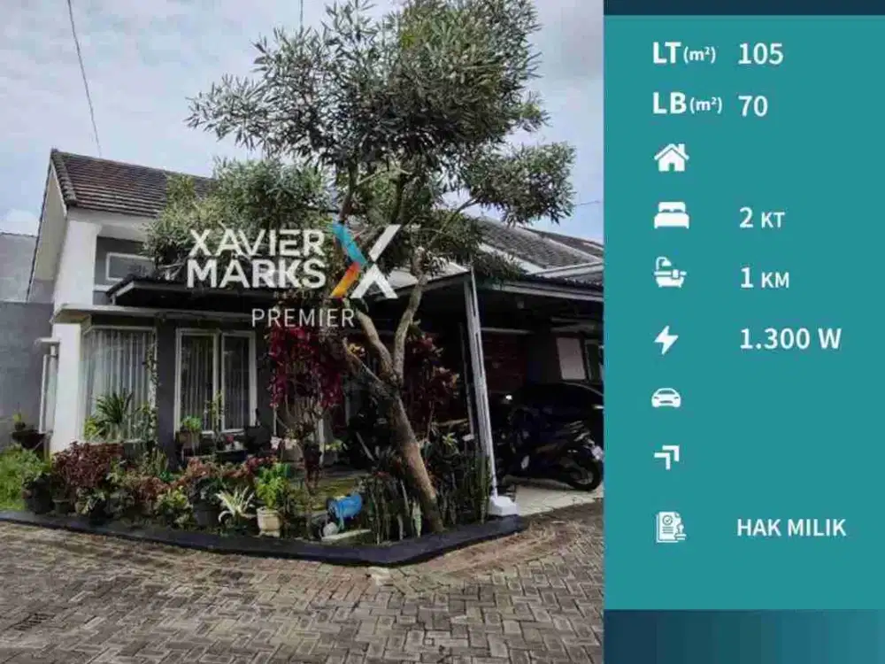 Dijual Rumah Minimalis Siap Huni di Permata Royal Garden, Pakis Malang