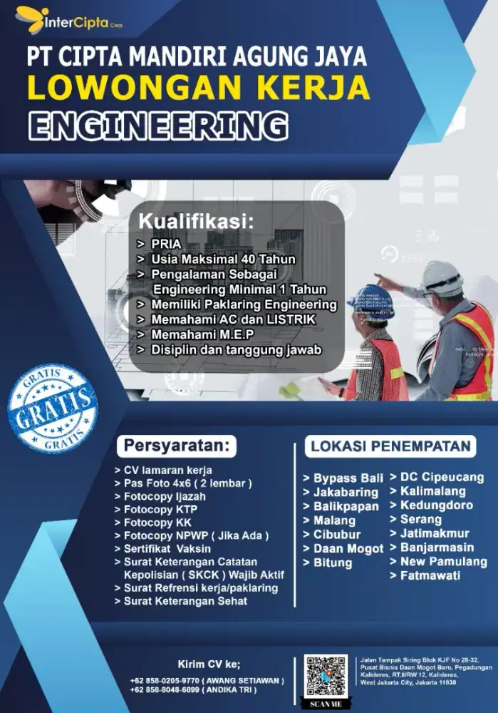 Loker Teknisi Gedung