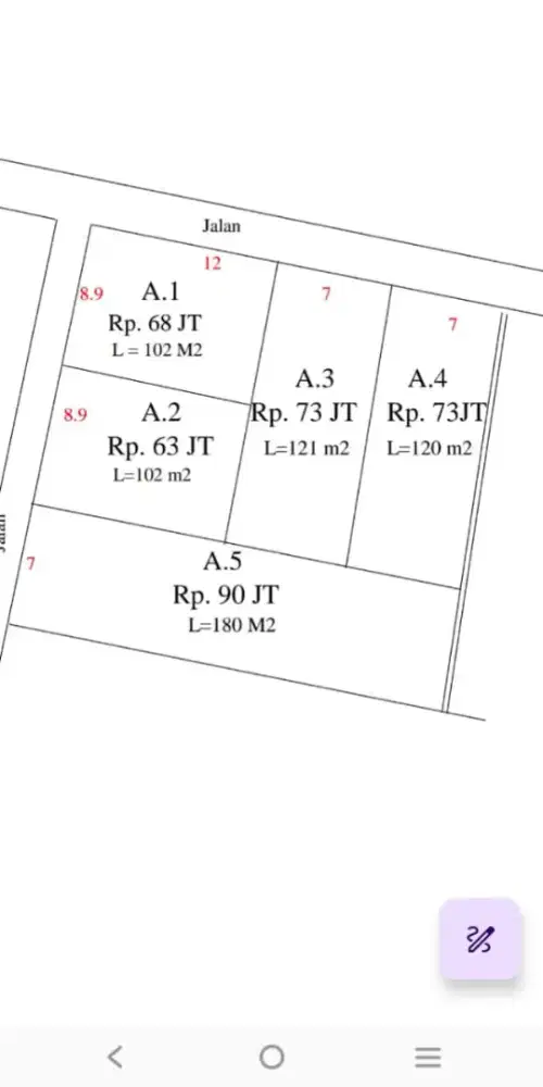Dijual Tanah Kavling Murah meriah Didekat Pusat Kota Karanganyar