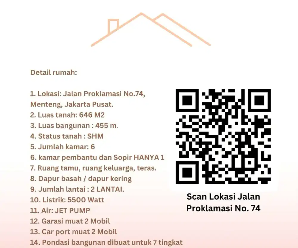 JUAL RUMAH DI JALAN PROKLAMASI MENTENG