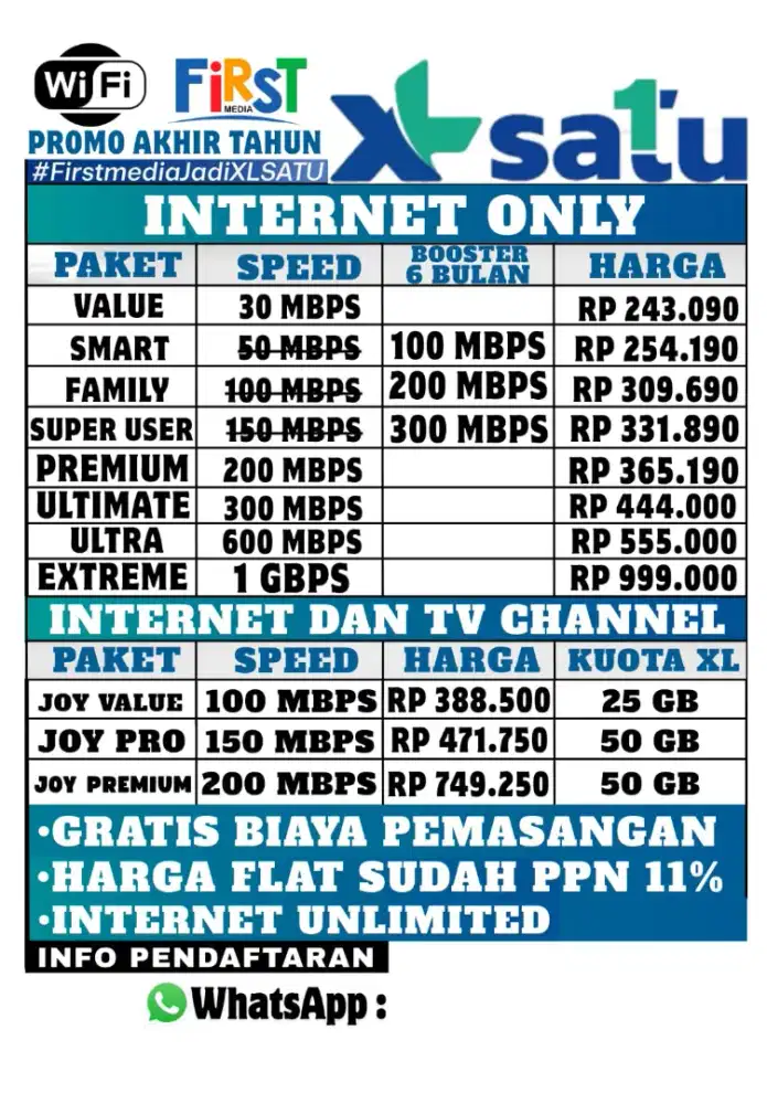 Promo Wifi Internet JaBoDeTaBek