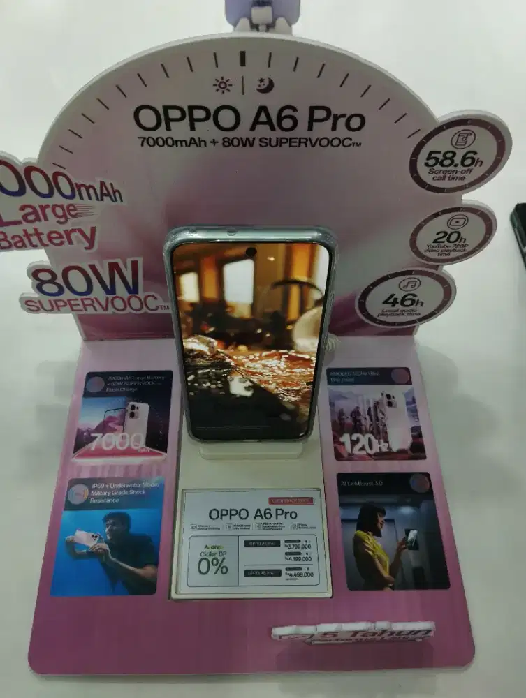 Oppo A6 pro 7000 mAh