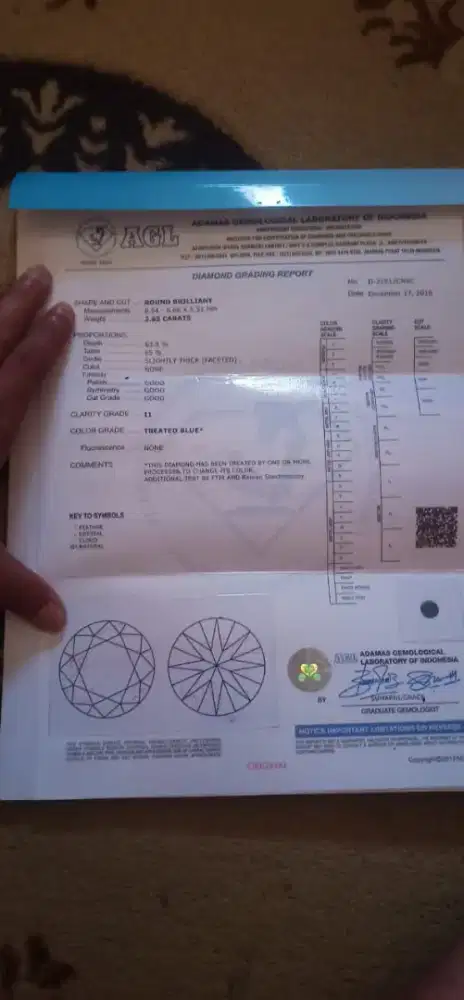 Berlian lawas istimewa blue