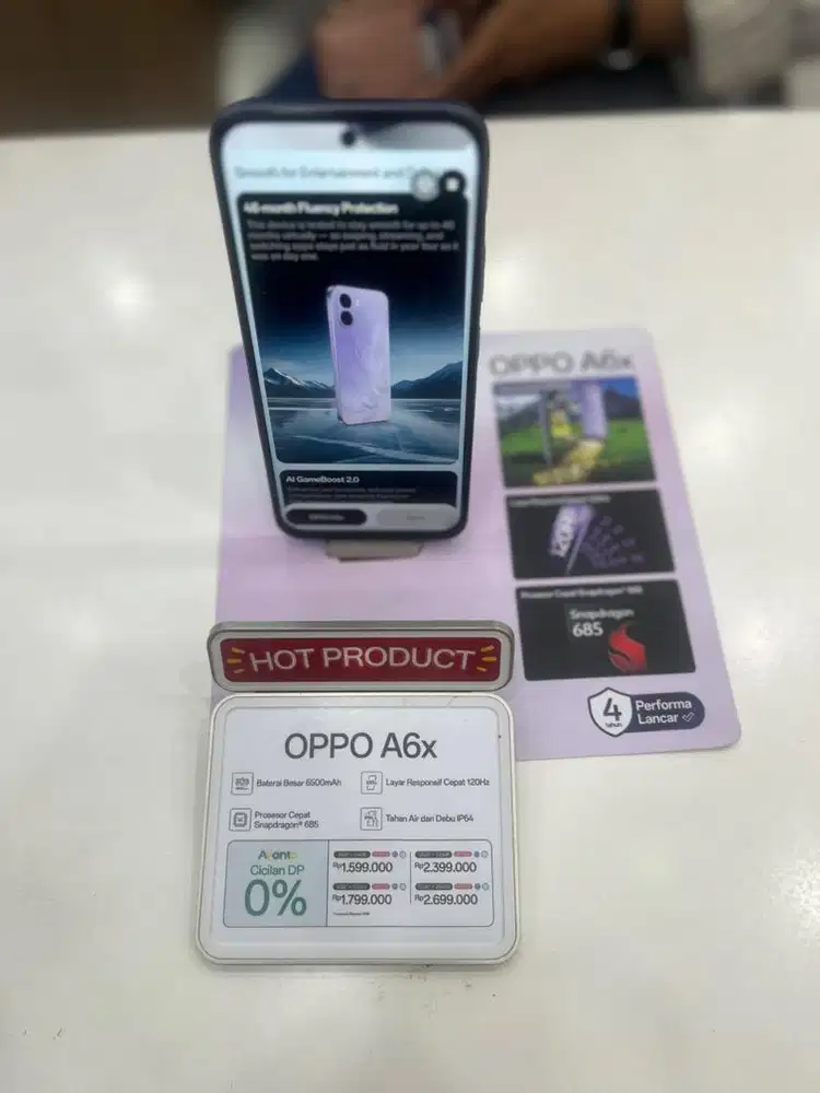 Kredit Oppo A6x