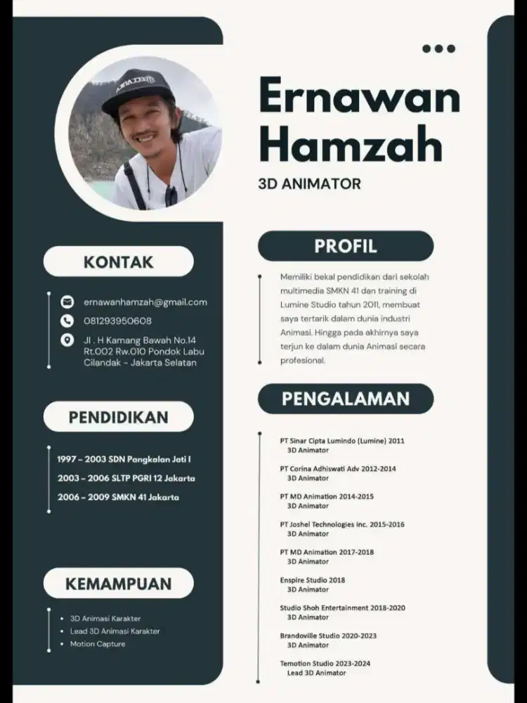 mencari pekerjaan berbagai bidang