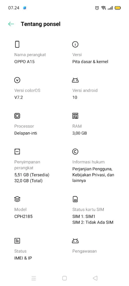 Hp Oppo A15  Ram 3gb