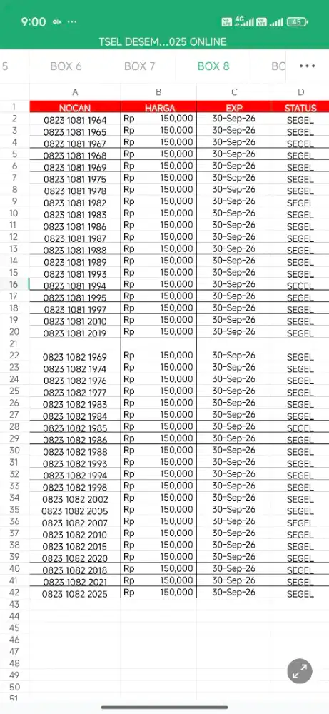 Nomor cantik telkomsel