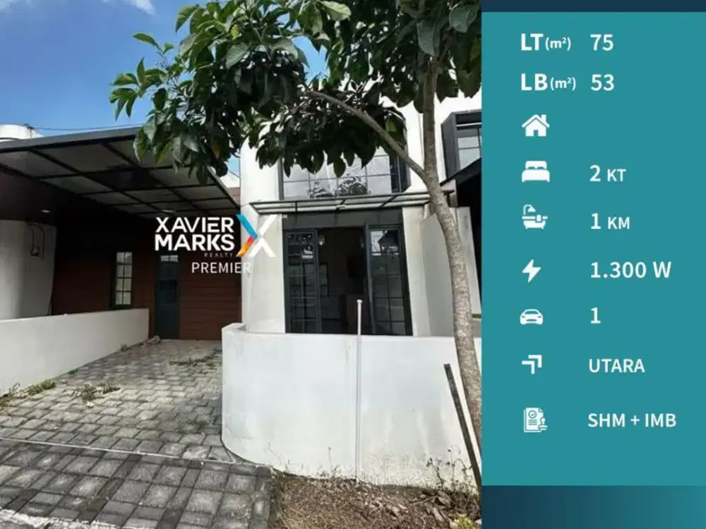 Rumah Nyaman Strategis Siap Huni di Pandanwangi Blimbing Malang