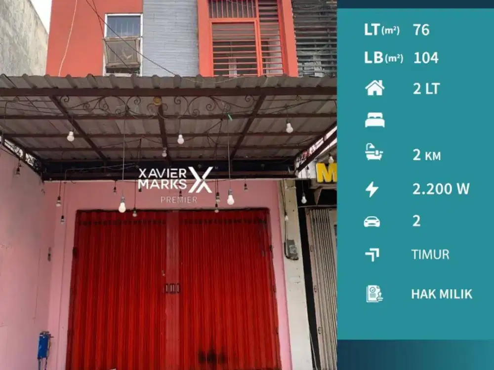 Dijual Ruko Strategis di Gajayana, Dinoyo, Lowokwaru Malang