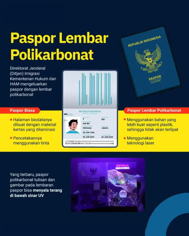 Jasa paspor dan visa mancanegara