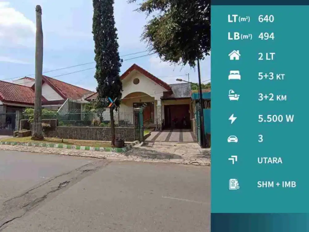 Dijual Rumah Siap Huni di Daerah Gunung-Gunung, Klojen Kota Malang