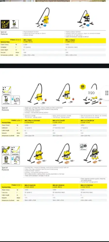 High pressure washer - Vacuum wet and dry  - Polisher - Steam uap