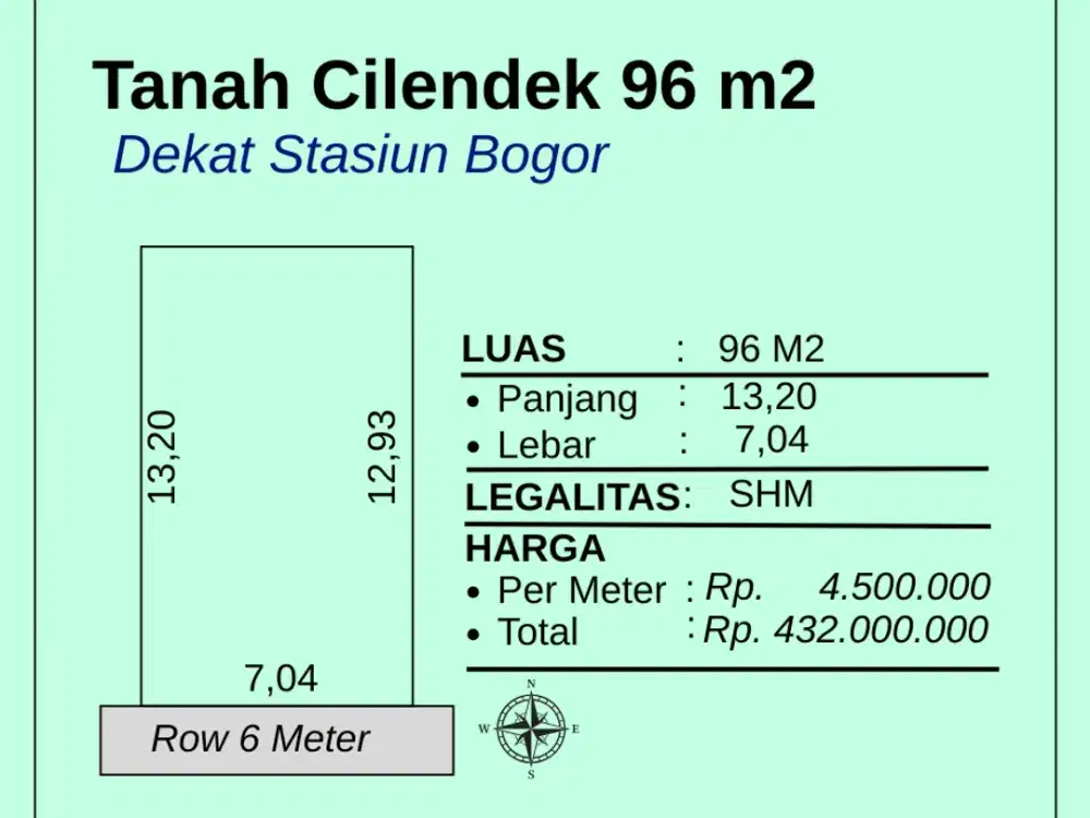 Jual Tanah Bogor Kota, Row Jalan 2 Mobil Papasan