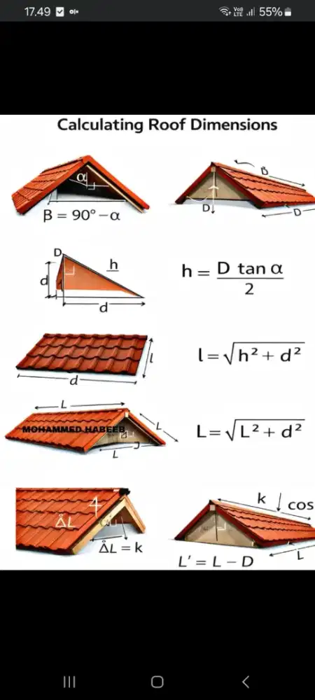 tukang teknisi panggilan