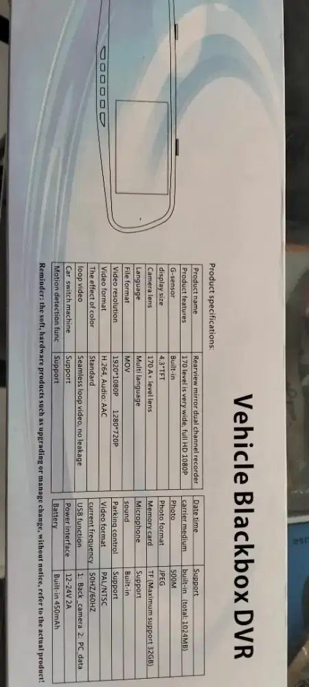 Dash Cam mobil full HD 1080