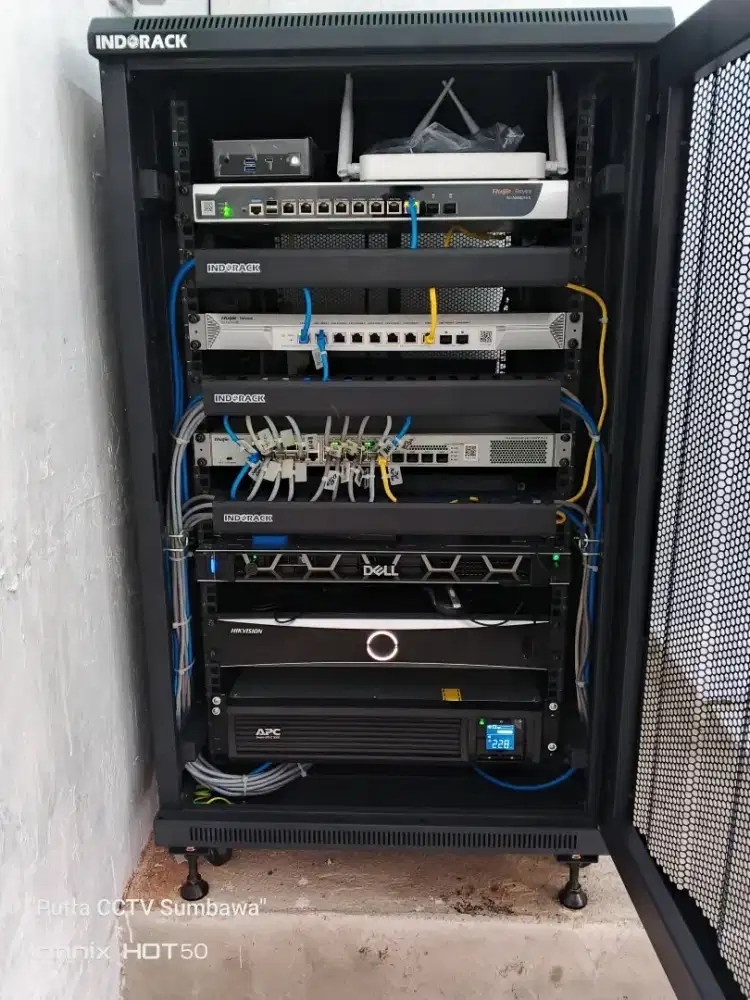 Alat Jaringan Industri