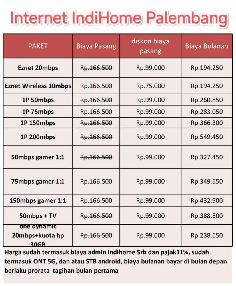 Wifi Indihome paket baru promo diskon