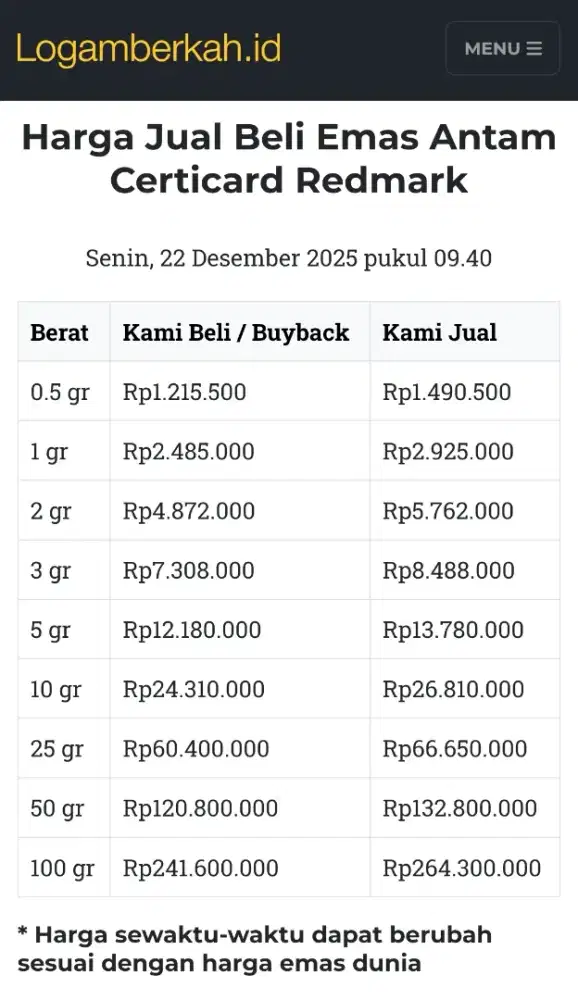 Jual Beli Buyback Antam Emas Batangan Logam Mulia Redmark Perhiasan