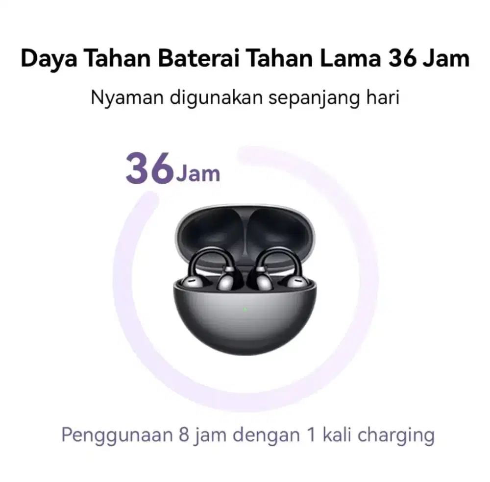 Huawei freeclip Ready