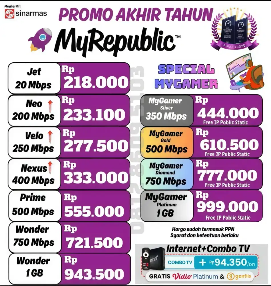 WiFi 200 Mbps 233K Kuota Unlimited