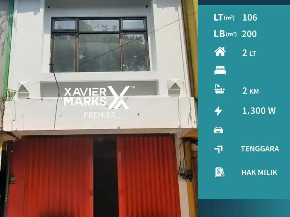 Dijual Ruko di Jl Danau Toba Malang Cocok Untuk Segala Usaha