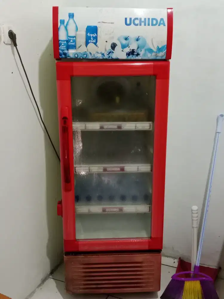 Showcase msih berfungsi normal