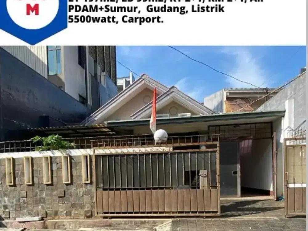Jual Rumah di Pusat Kota Semarang