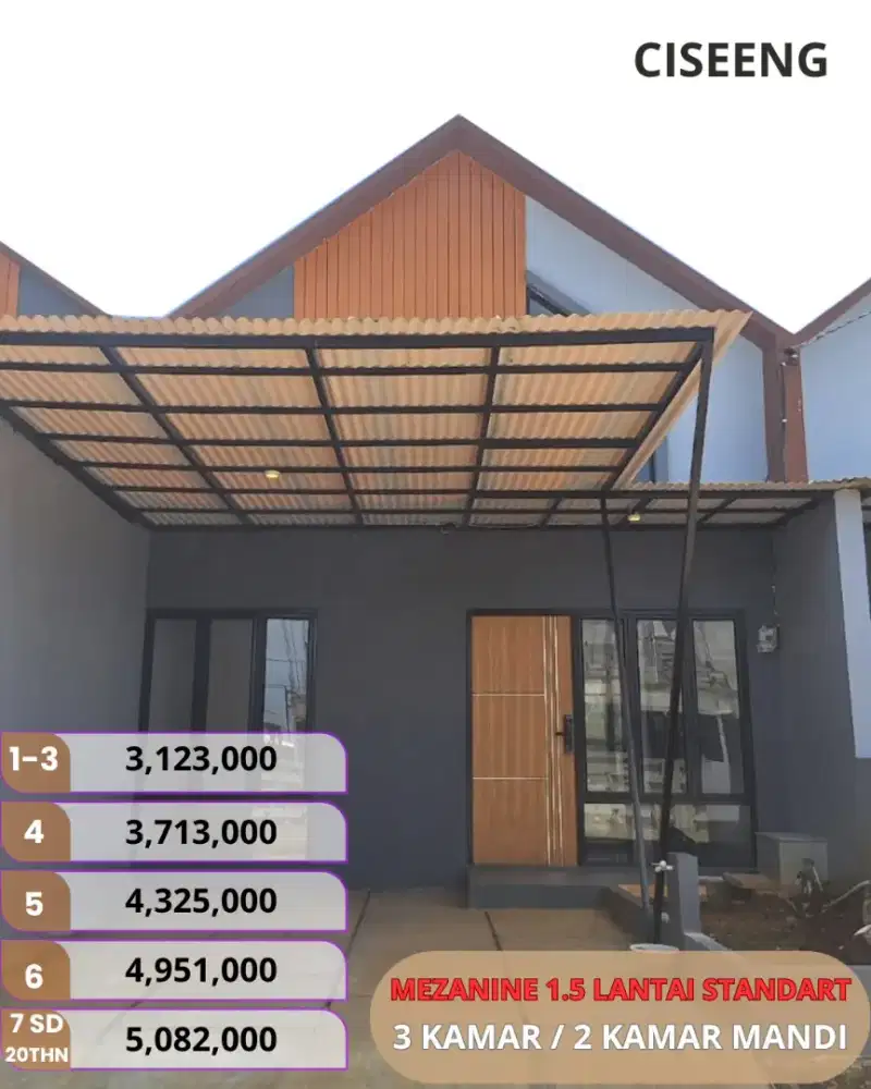 Rumah dijual over kredit atau KPR BI ceking tanpa DP free biaya SHM