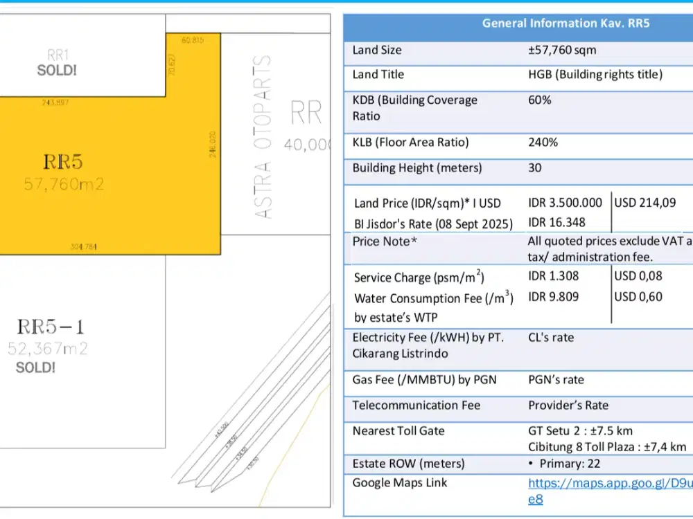 Dijual Kavling mm2100 1ha - 8ha cocok buat data center dll