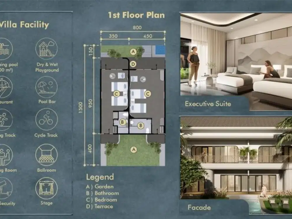 Villa Specifications