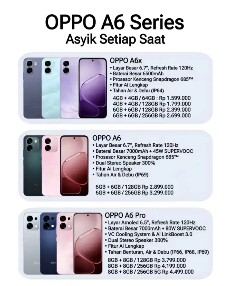 New Oppo A6 Series