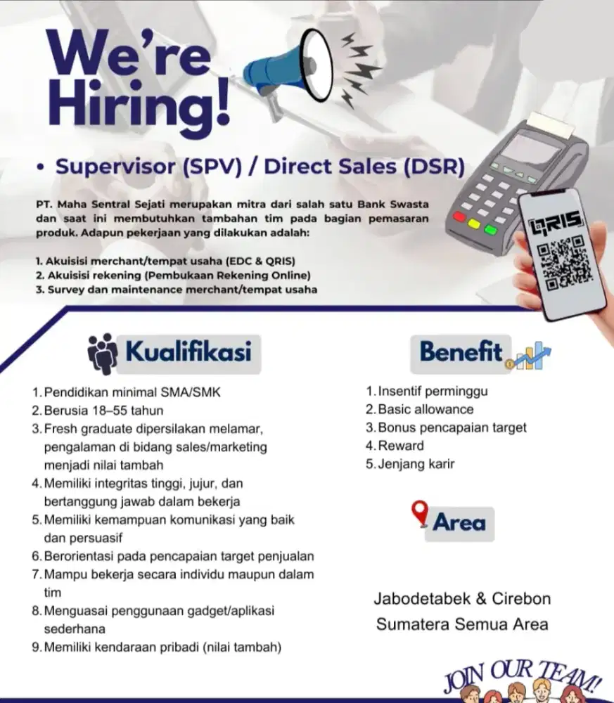 LOKER SALES BANK SYARIAH