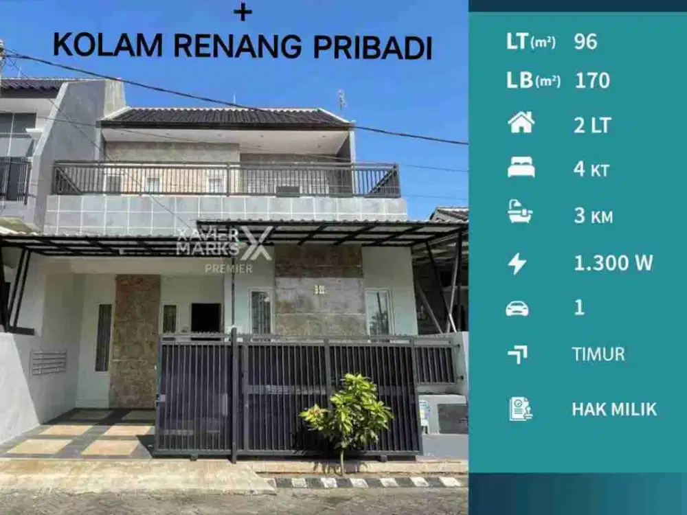 Dijual Rumah Baru Modern + Kolam Renang di Pandanwangi, Sulfat Malang