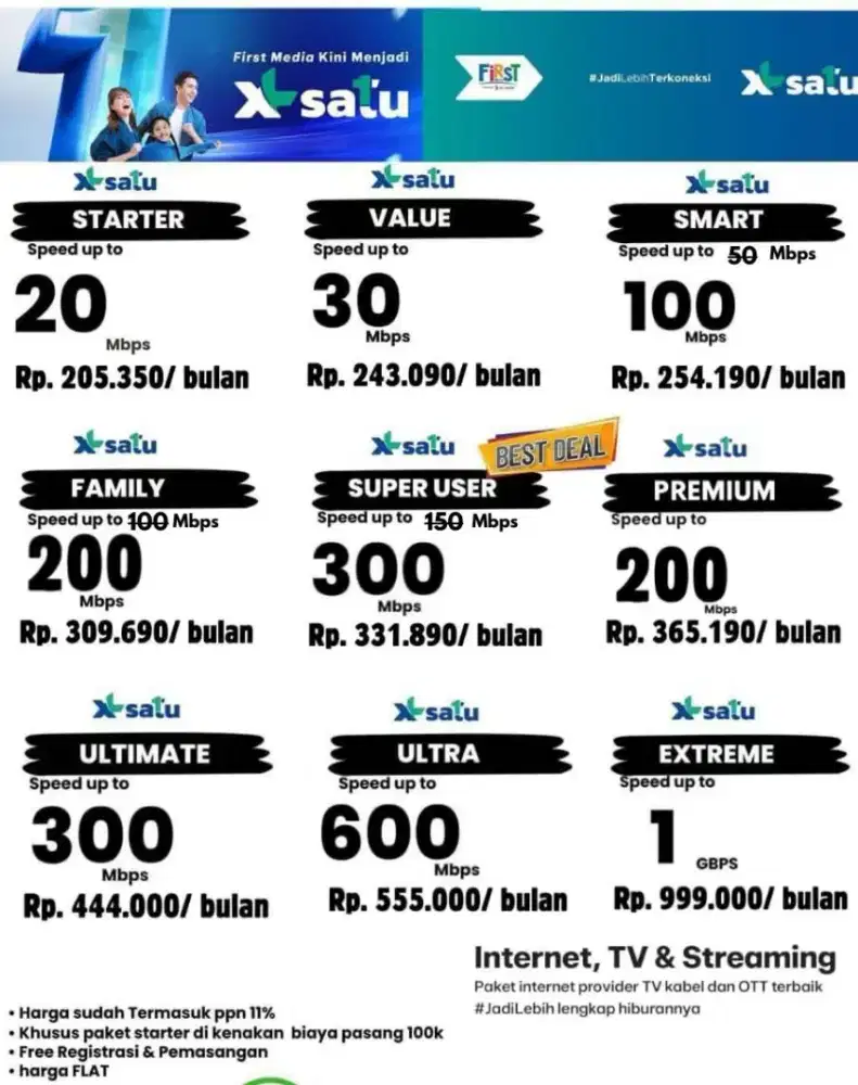 XL satu ( First Media )