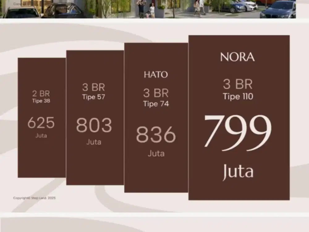 Shoji Land Sidoarjo dkt Gajahmada Kludan Mutiara Regency Sawentar Waru Surabaya Gedangan Jati