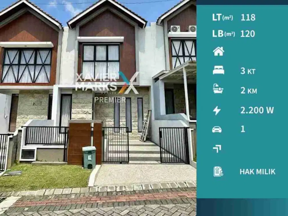 Rumah Dijual di Austinville, Dieng Malang