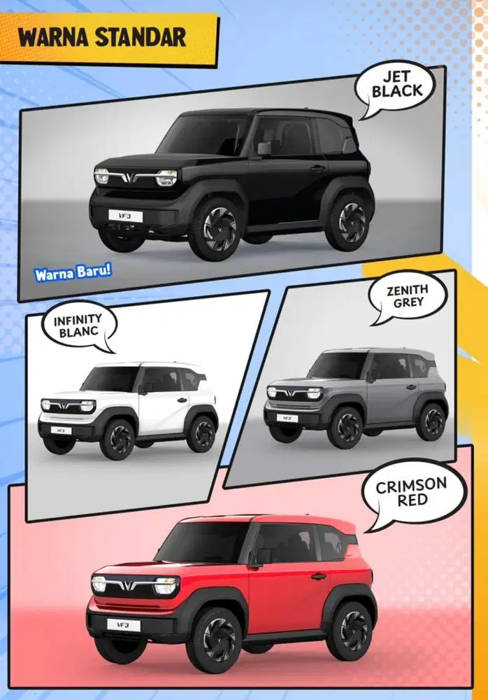 Vinfast VF 3 TDP Super Low